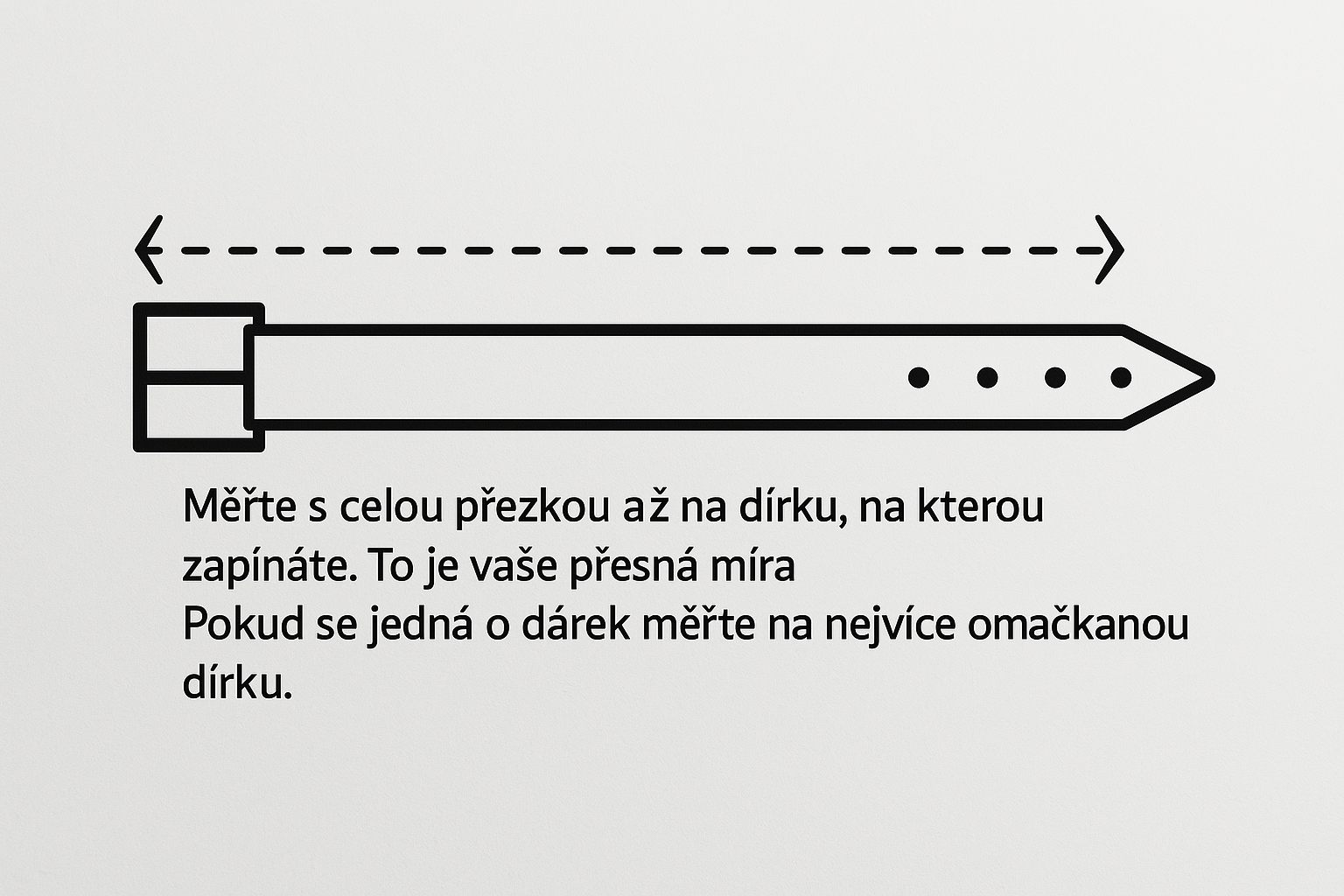 Jak měřit míru na opasek